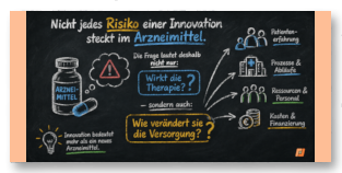 Nutzenbewertung von Arzneimitteln