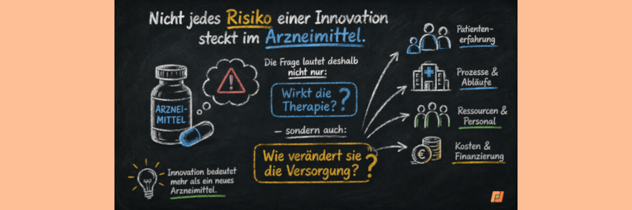 Nutzenbewertung von Arzneimitteln